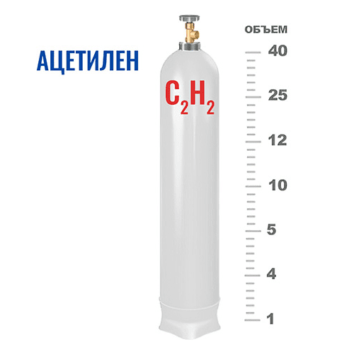 Купите качественные баллоны для ацетилена в Селигерской