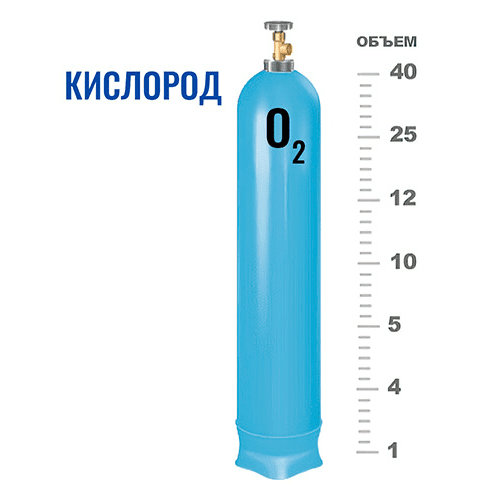 Баллоны для кислорода в Селигерской